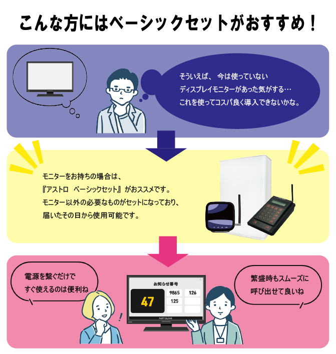 �A�X�g���x�[�V�b�N�Z�b�g����