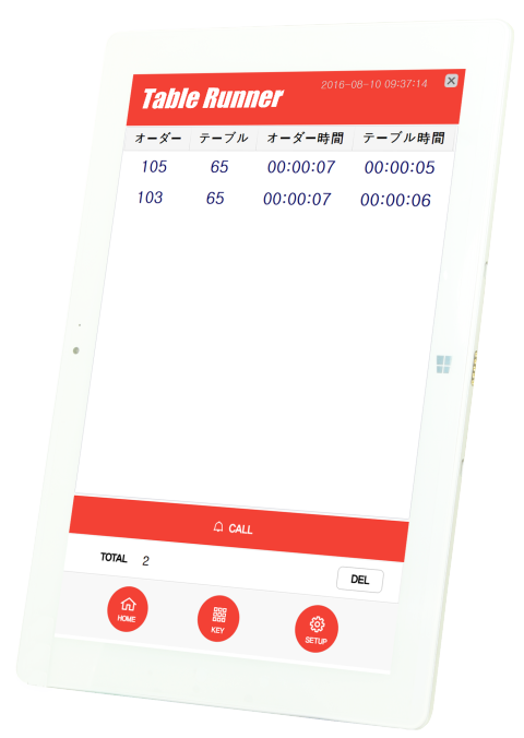 �e�[�u�������i�[�^�u���b�g